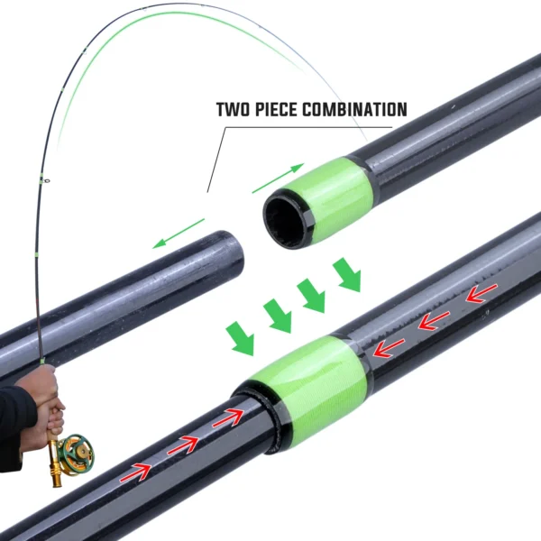 Sougayilang Fly Fishing Rod and Reel Full Kit 5sections Carbon Fly Fishing Rod and 5/6 Reel Perch Fly Fishing Suitable for Pesca - Image 4