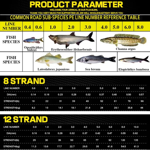 GHOTDA X4 X8 X12 Strands Fishing Line Multifilament Smooth 500M 300M 100% PE Carp Braided Wire Cord Sea Lake Accessories Tool - Image 6